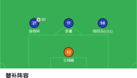 爱体育-从未降级的德甲球队名单及稳定表现分析