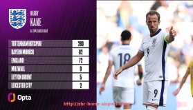 爱体育-NBA术语与中文对照大全：从观赛新手到老粉的语言工具